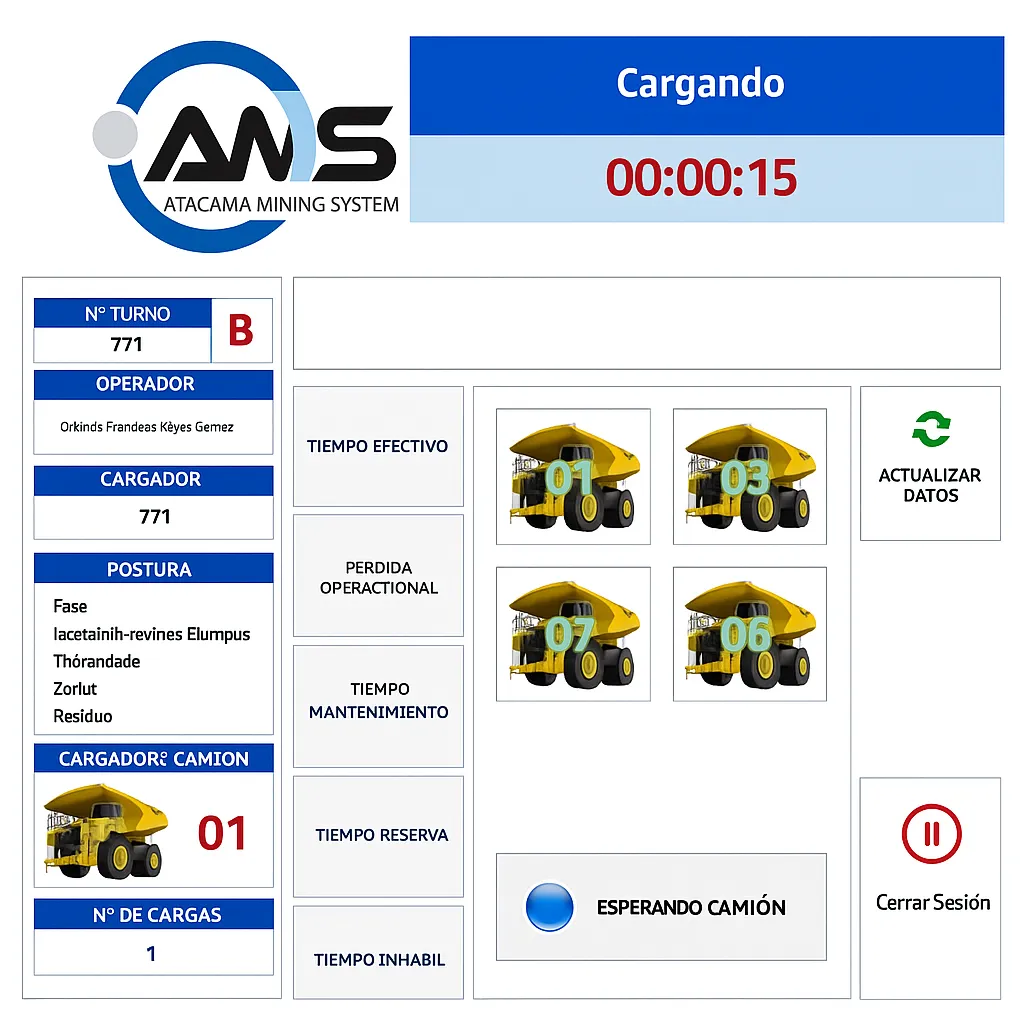 Icono de Gestión de Flotas